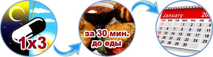 Инструкция по применению капсул Eros Men.